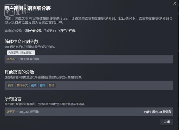 steam怎么回复别人的评论