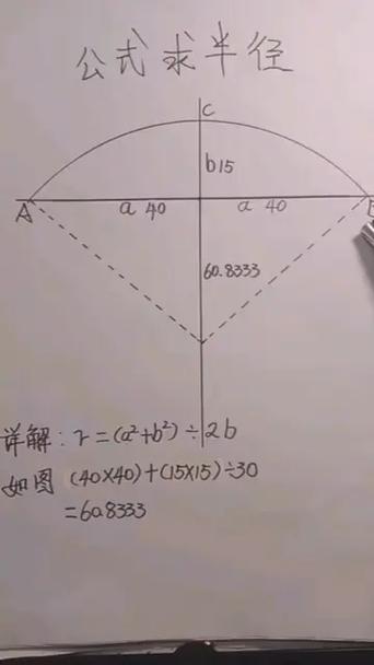 弦长拱高求半径的公式