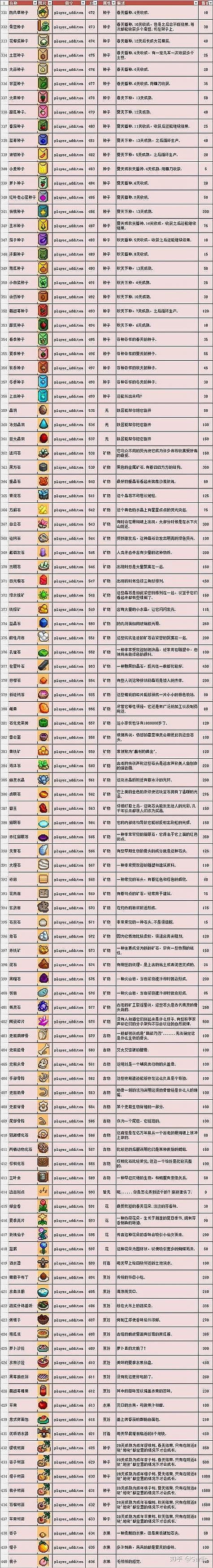 泰拉瑞亚tap版指令