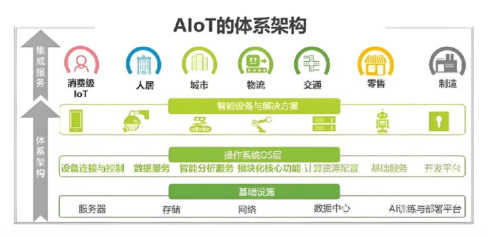 我有万物融合系统免费阅读