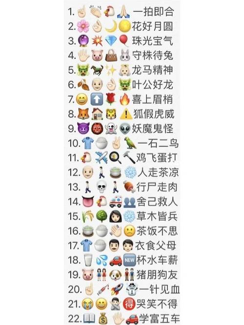 表情包猜成语及答案