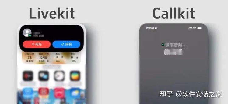 手把手教你微信callkit开通方法