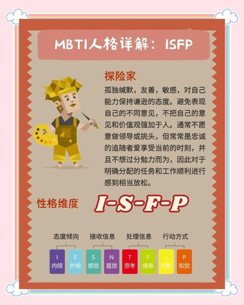 如何使用fnis使用方法