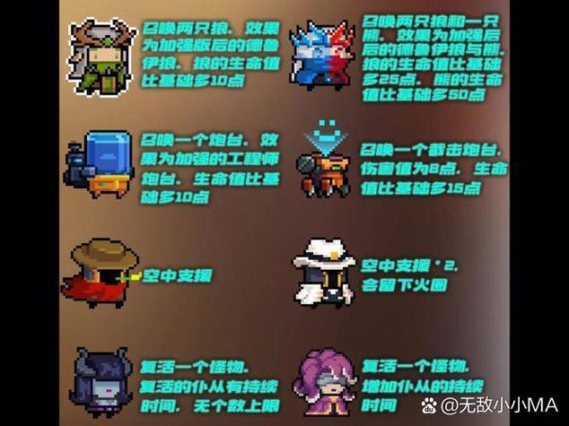元气骑士最新版介绍