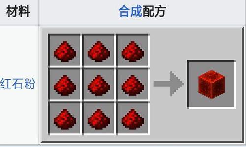 我的世界简单红石科技