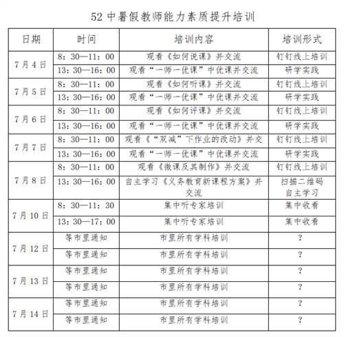 教师业务能力如何填写