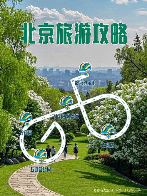 北京攻略3日游自助游
