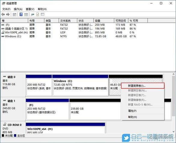 source partition