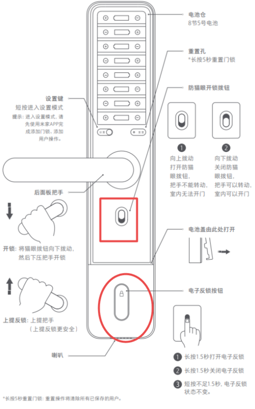 小米智能锁使用说明书