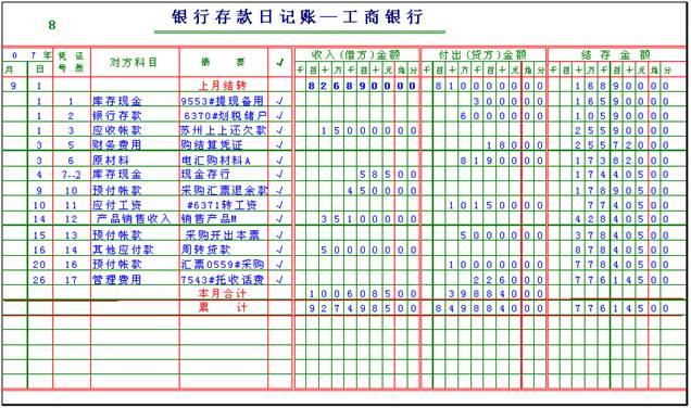根据记账凭证登记银行存款日记账