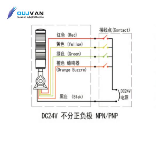 一开三色灯正确接线图