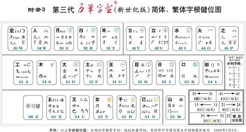 新世纪五笔输入法手机版下载