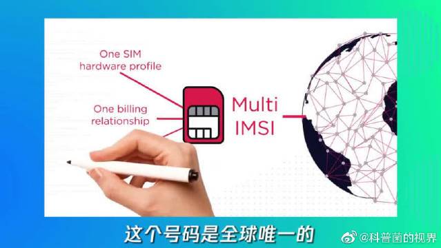 imsi码有什么用途