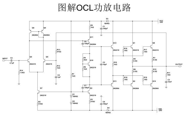 ocl功放怎么调静态电流