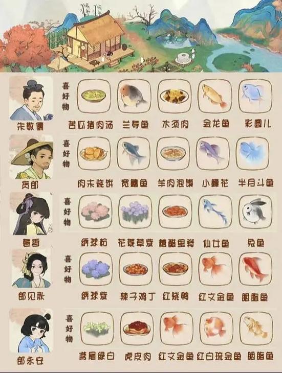 我在桃源有个家游戏介绍