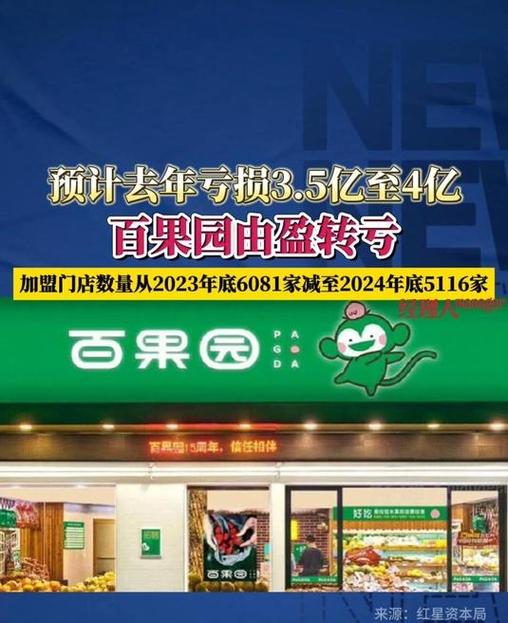 百果园加盟费大概多少钱