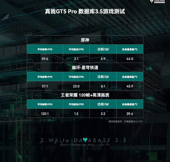 小白测评续航天梯图