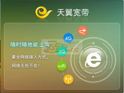 什么是电信副宽带