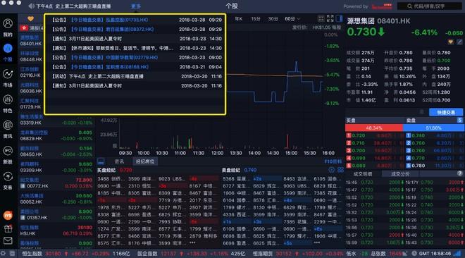 深交所交易系统