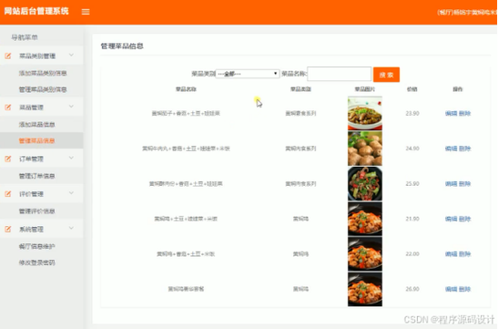 兄弟厨房订餐电话截图1