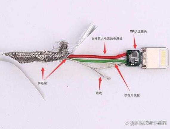 手机数据线与充电线的区别截图2