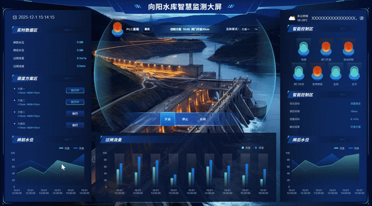 大屏软件截图2