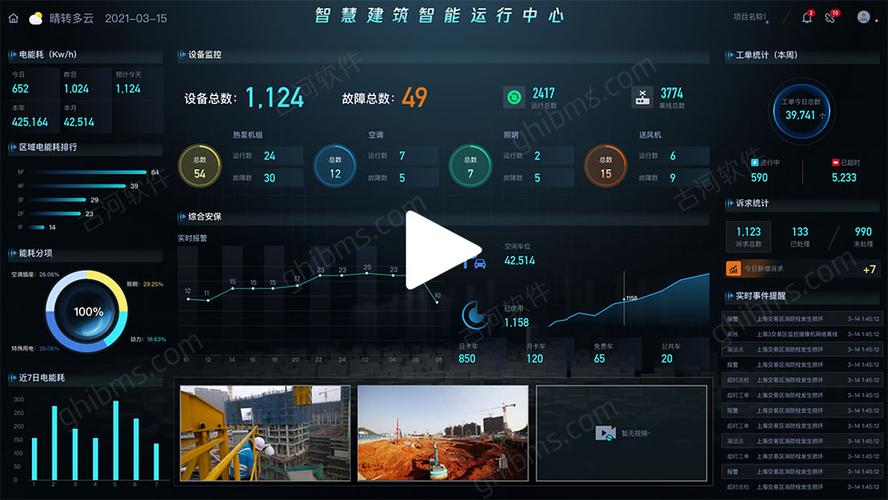 大屏软件截图3