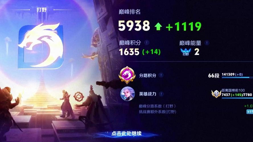 达到什么段位可以参加巅峰赛