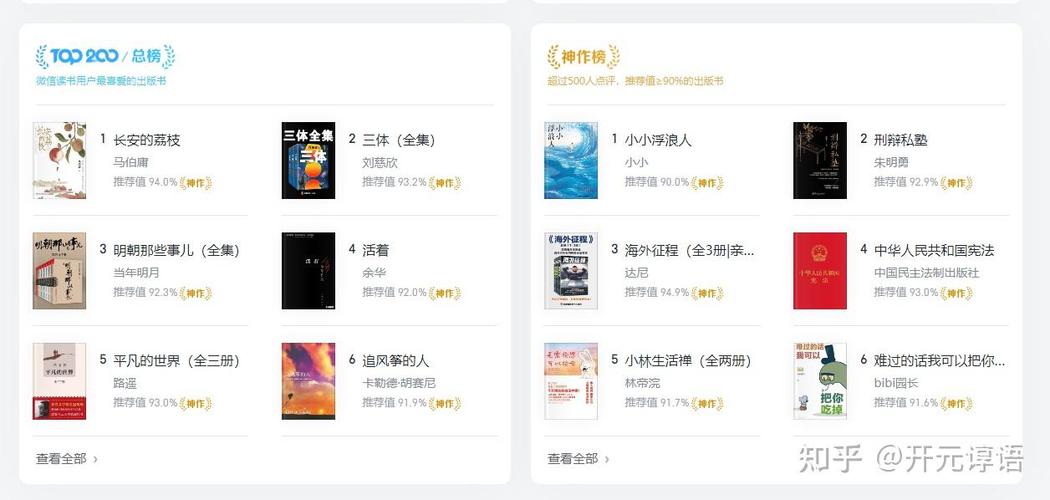 阅读软件书源网站
