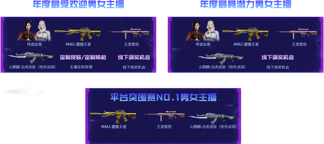 穿越火线道聚城