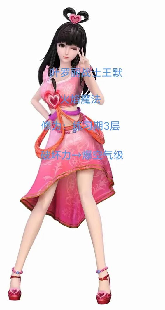 叶罗丽实力排名