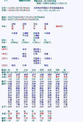 元贞利亨八字排盘网