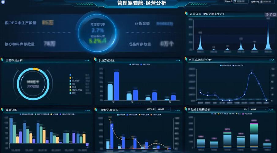 数据分析可视化工具