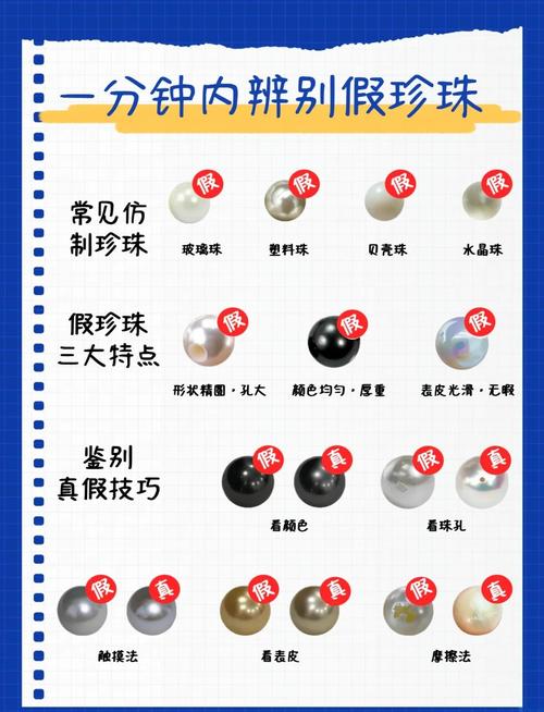 怎样识别真假珍珠的方法