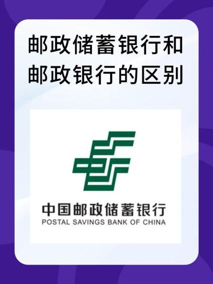中邮消费金融是邮政银行吗