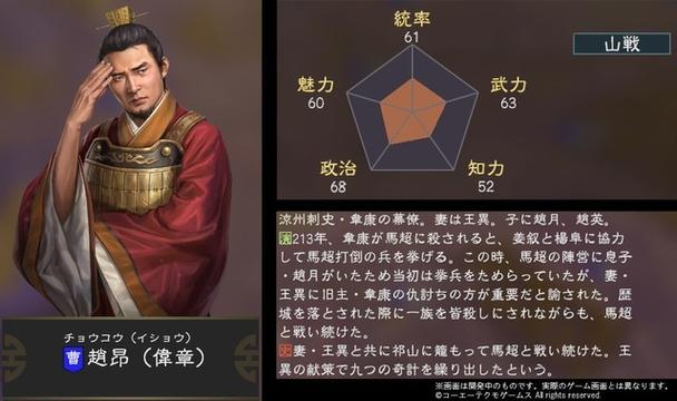 三国志14武将特性