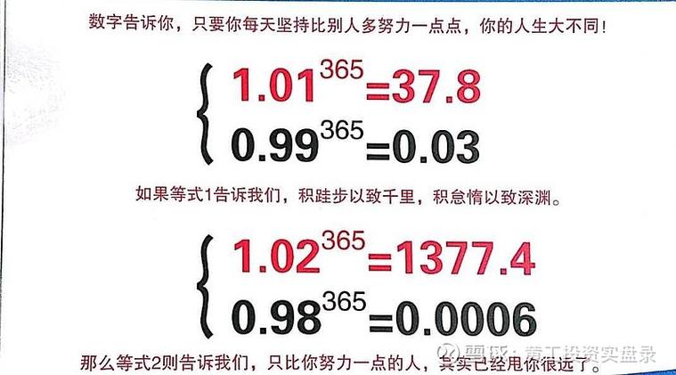 1.1的20次方等于多少