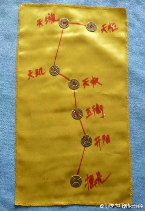 门口七星阵摆放位置