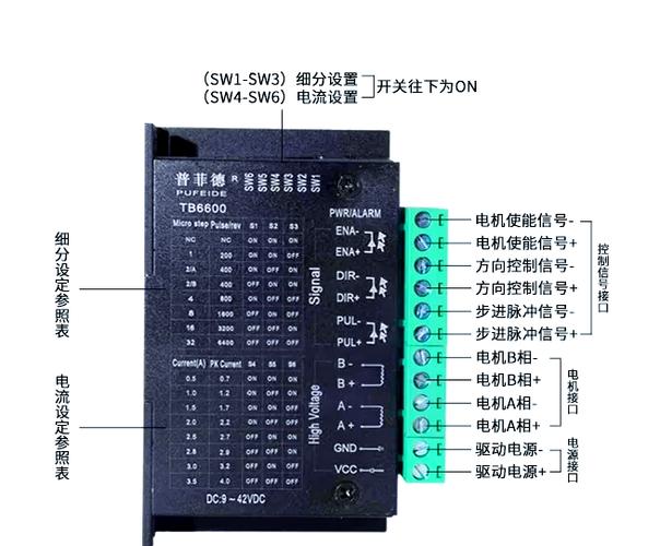 ds4驱动安装教程