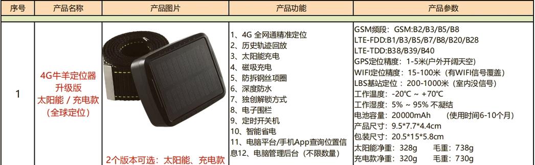 如何关闭小牛定位