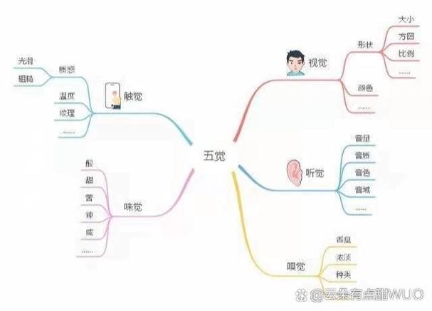 qq语音有时候听不到声音