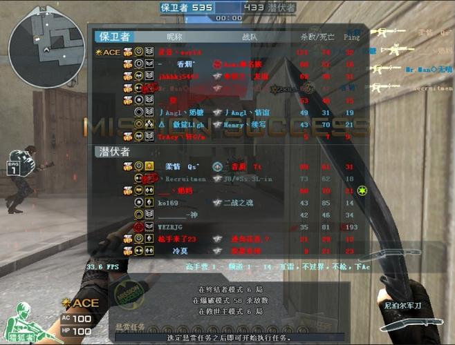 cf骚气昵称五个字