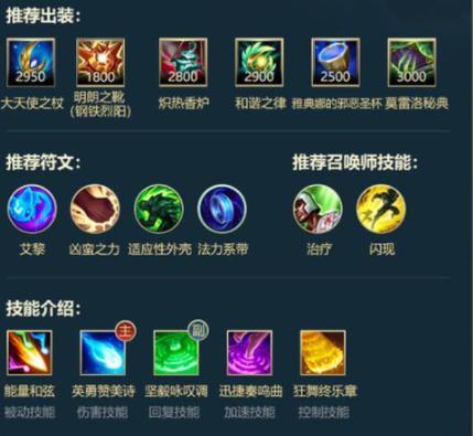 辅助装备的出装方案截图2