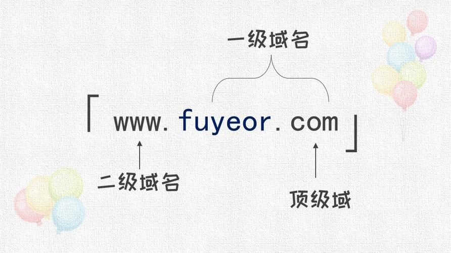 一级域名好还是二级域名好