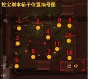 天龙八部怀旧版开箱子技巧