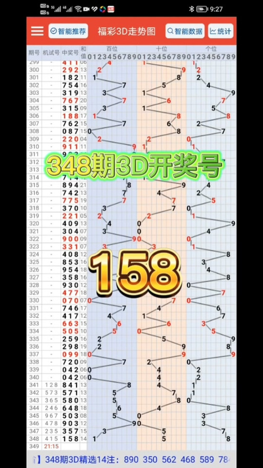 工子口福彩3D图库今日开奖结果 工子口福彩3D图库今日开奖结果