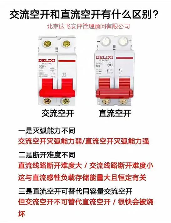直流空开图片