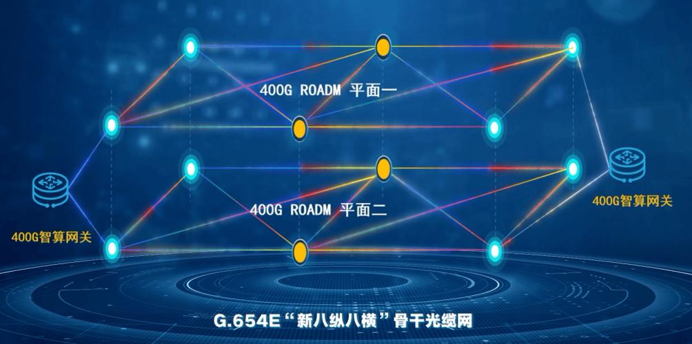 比特容量截图3