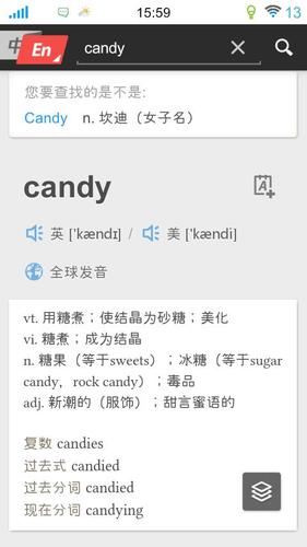 女孩叫candy是什么意思
