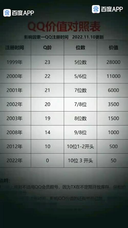 企业qq一年多少费用截图2